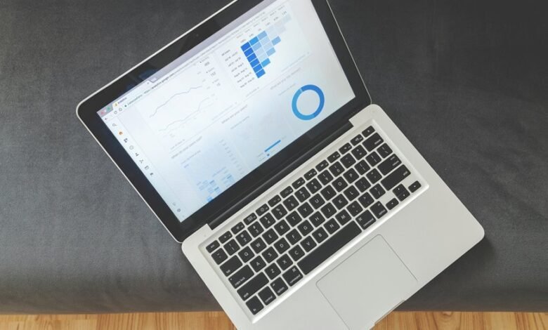 business intelligence dashboard overview