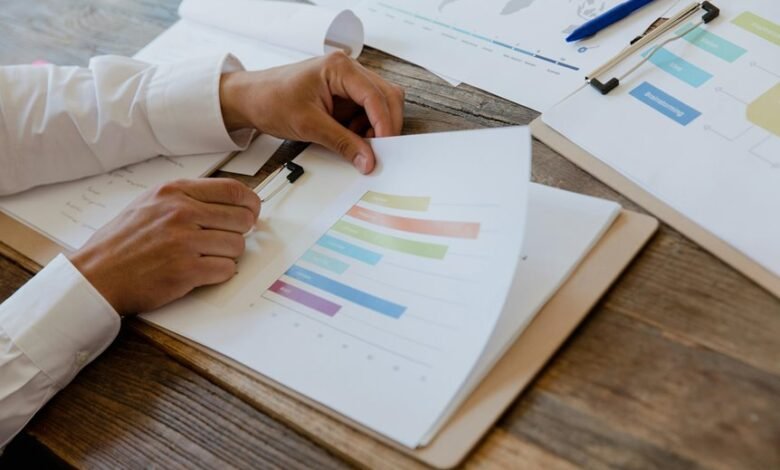 future market analysis report