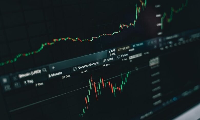 global insights data overview