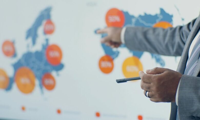 market analytics for products